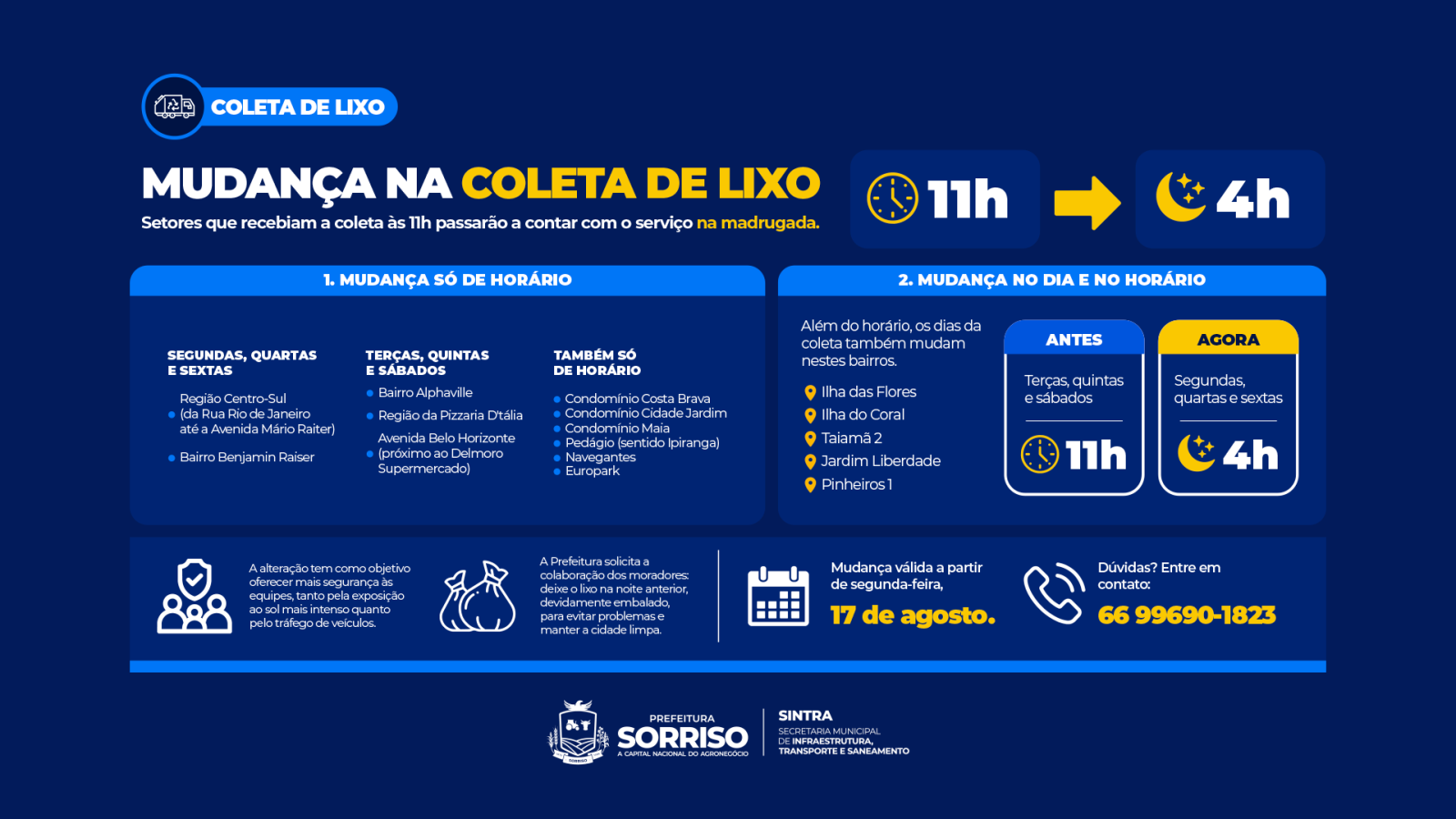 Coleta de lixo em Sorriso passa a ser feita às 4h em treze bairros a partir de segunda-feira
