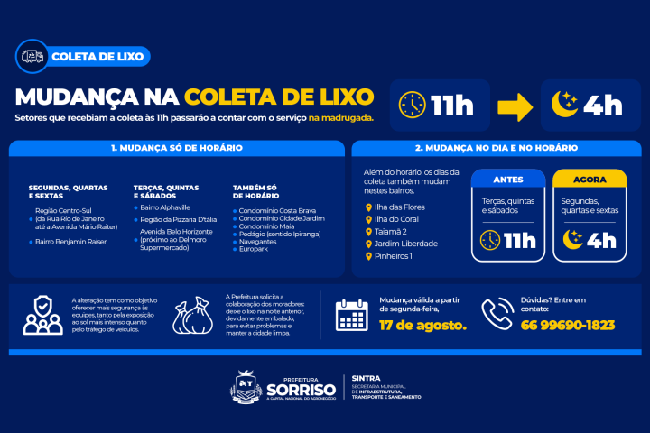 Coleta de lixo em Sorriso passa a ser feita às 4h em treze bairros a partir de segunda-feira