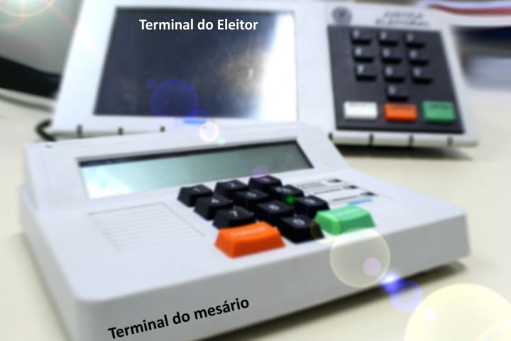 Terminal do mesário e terminal do eleitor.